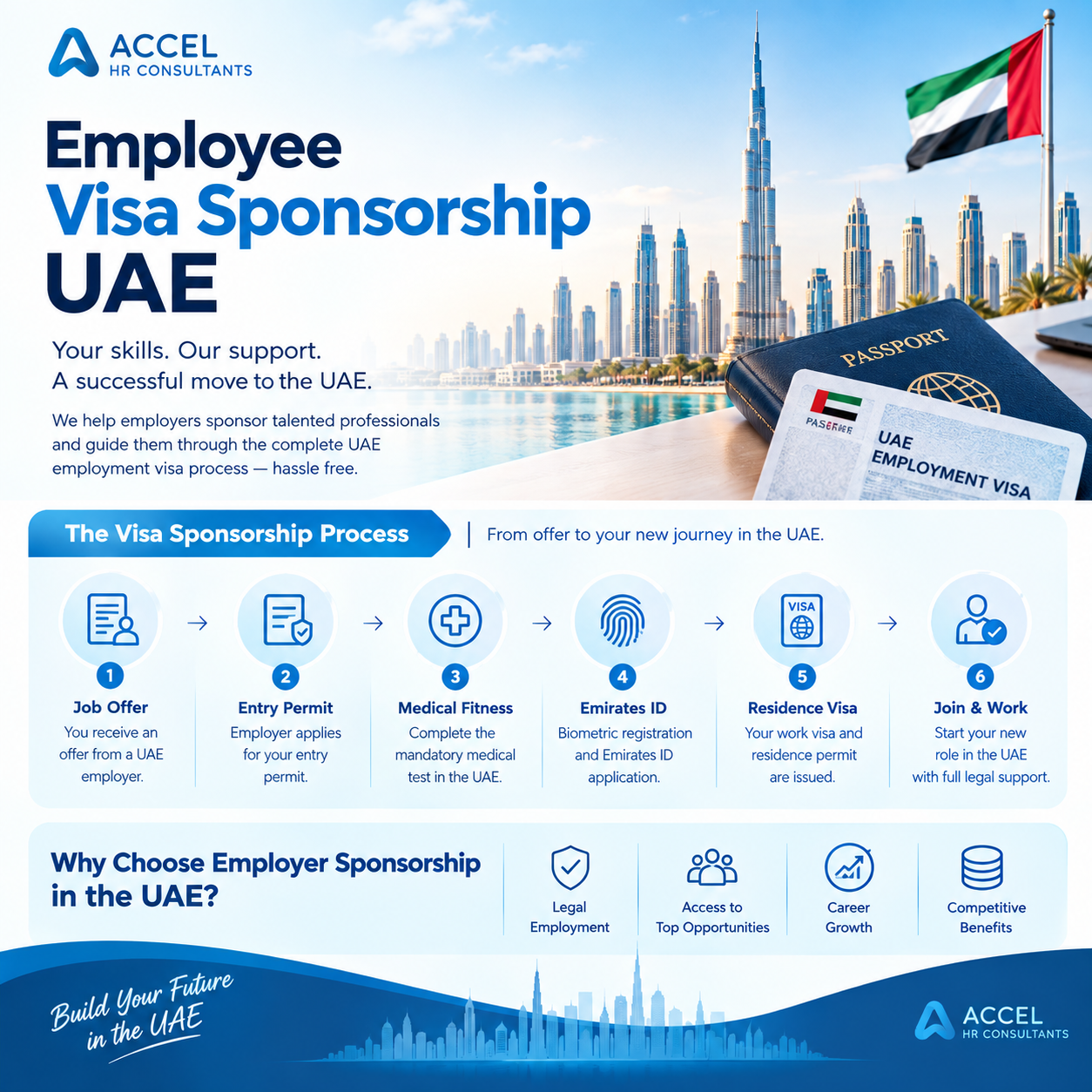 Employee Visa Sponsorship in UAE