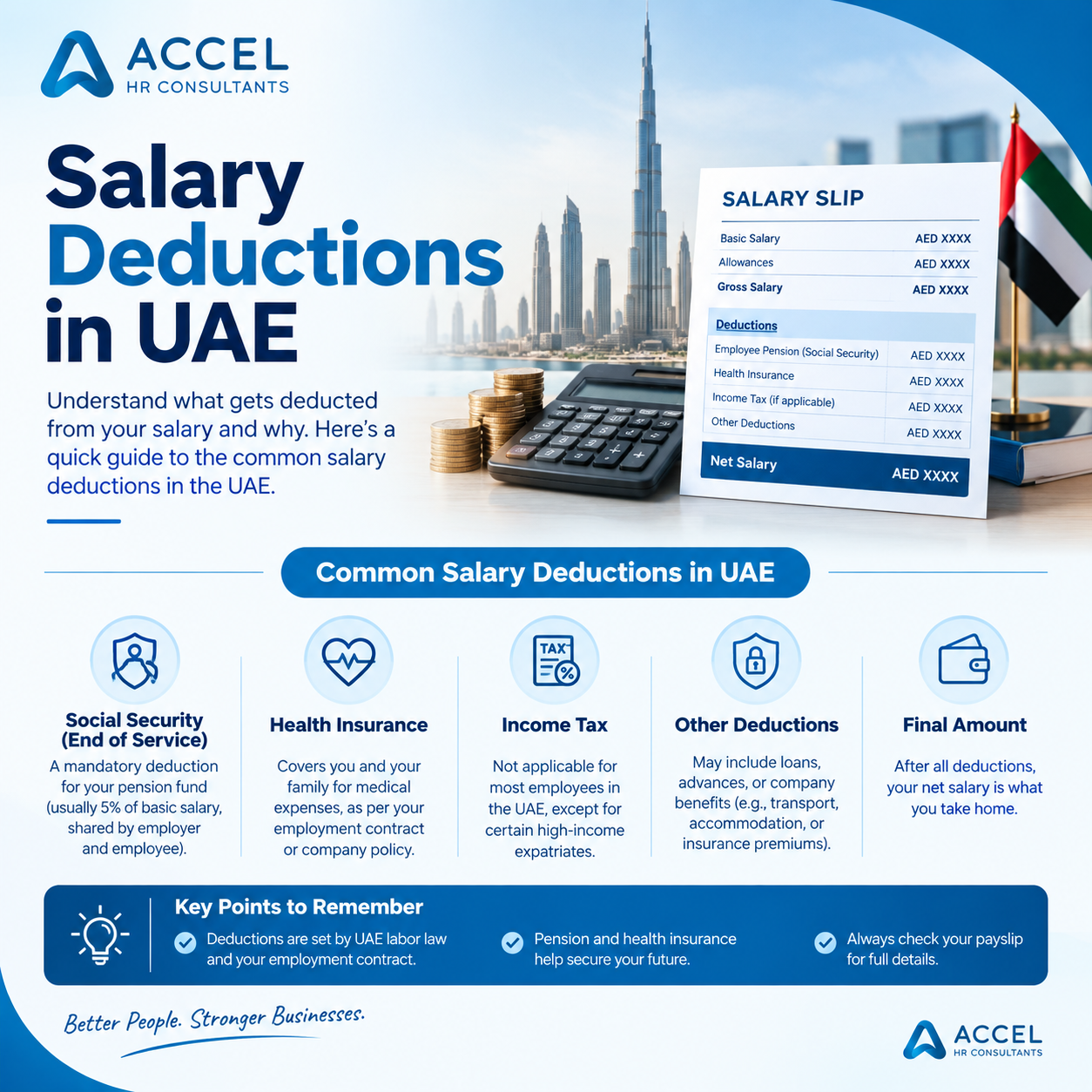Salary Deductions in UAE