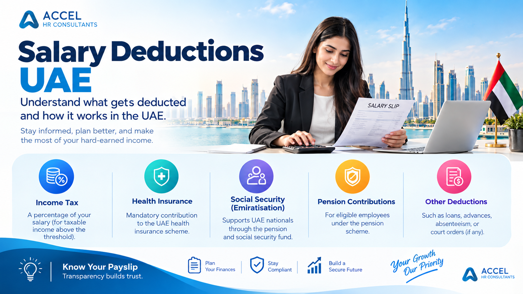 Salary Deductions in UAE