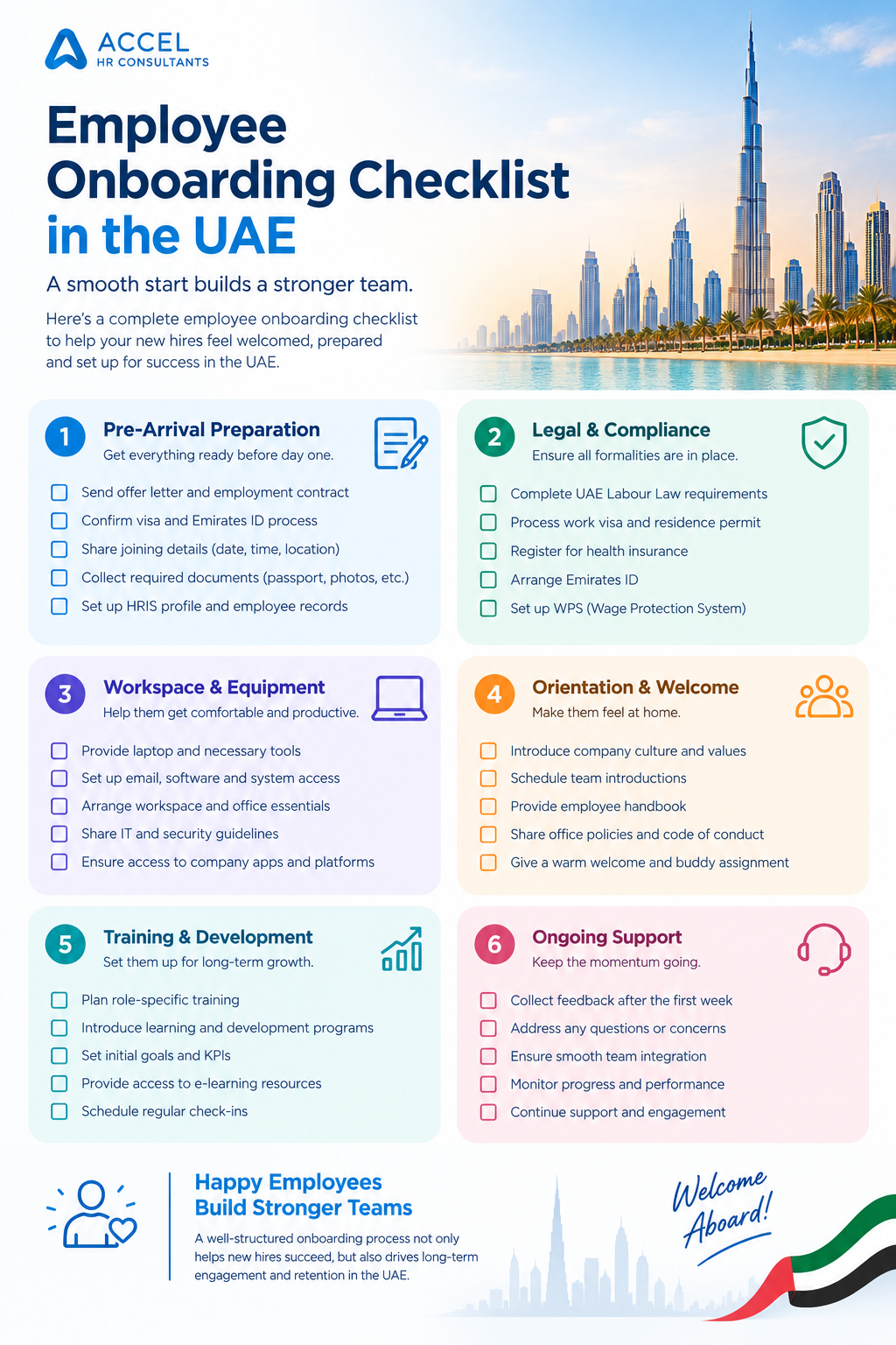 Employee Onboarding Checklist in the UAE